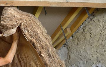 Ruffs pitched roof insulation costs